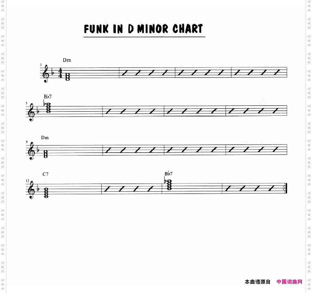 funkInDMinorSoloChart