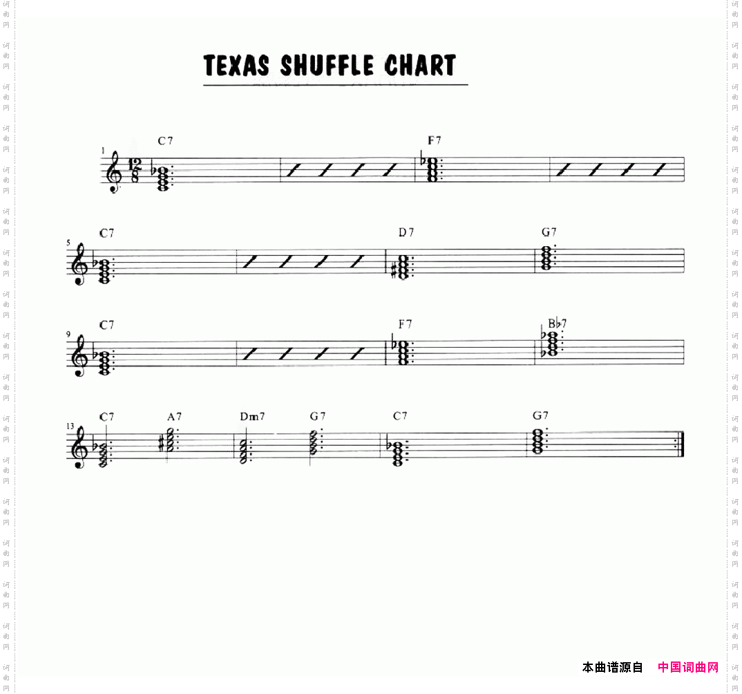 TexasShuffleChart